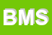 Logo di BBS METALL SRL