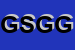Logo di GIVA SAS DI DI GIROLAMO GIANFRANCO e C