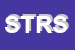 Logo di S T R SAA
