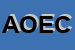 Logo di ASSOCIAZIONE OPERATORI ECONOMICI CEPAGATTI