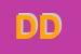 Logo di DI DOMIZIO DURANTE