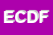 Logo di EUROFASHION CONFEZIONI DI D-EUSEBIO FRANCESCO