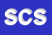 Logo di SOPES COSTRUZIONI SRL