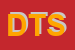 Logo di DNT TRANS SRL