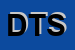 Logo di DNT TRANS SRL