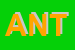 Logo di ANTARES (SRL)