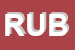 Logo di RUBENSTYLE