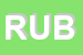 Logo di RUBENSTYLE