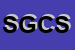 Logo di SCIARRA GIUSEPPE E C SNC