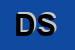 Logo di DIBES SRL