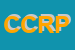 Logo di CARIPE - CASSA DI RISPARMIO DI PESCARA E DI LORETO APRUTINO SPA