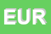 Logo di EUROMETAL