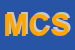 Logo di MBM CARPENTERIA SRL