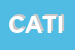 Logo di CUTELLA ANGELO - TOULSAUTOMATION INDUSTR