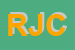 Logo di RJCHOTT-S