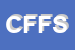 Logo di DI CLEMENTE F e FIGLI SNC
