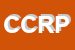 Logo di CARIPE -CASSA DI RISPARMIO DI PESCARA E DI LORETO APRUTINO SPA