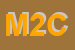 Logo di MOTOCLUB 2P-PASSO CORDONE