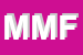 Logo di MTPMIT DI MARTINELLI FRANCO