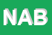 Logo di NOVAGRAFICA DI ANDREA DI BLASIO