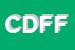 Logo di CAMA DI DE FRANCESCO F e C SNC