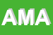 Logo di AMAGRAF