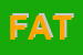 Logo di FATI