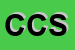 Logo di CDC COSTRUZIONI SRL