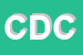 Logo di COLAZILLI DONATO e CSDF