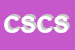 Logo di COCCHIARELLA SERGIO e C SAS