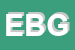 Logo di ELETTROSERVICE DI BUGLIONE GIULIO