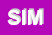 Logo di SIMI SAS
