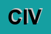 Logo di CIVICA