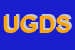 Logo di UED GESTIONI DIDATTICHE SRL