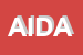 Logo di AIDA(ASSOCIAZIONE ITALIANA DISABILE AMICO)