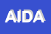 Logo di AIDA(ASSOCIAZIONE ITALIANA DISABILE AMICO)