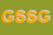 Logo di GO-KART SAS DI SERAFINI GIULIANA e C
