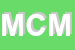 Logo di MACRINI CICLI E MOTOCICLI