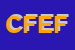 Logo di CENTRO FRUTTA DI EVANGELISTA FRANCO