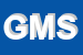 Logo di GIUSY MODA SRL