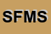 Logo di SI FA MUSICA SAS