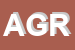 Logo di AGROPROGETTI