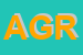 Logo di AGROPROGETTI