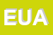 Logo di ENFAP UIL ABRUZZO