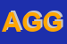 Logo di ACCONCIATORE GRANDE GUIDO