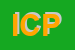 Logo di INGRAM CAMICIE POINT