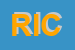 Logo di RICUPITO