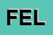 Logo di FELIX (SNC)