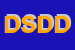 Logo di D2 STUDIO DI DOLCI DANILO