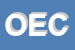 Logo di OGNIBENE ERCOLE e C SAS